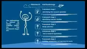 Free download MLC 2021 - Day 1 - Evaluating the Motivating Strategies for KKU Learners during Remote Learning due to COVID - 19 .m4v video and edit with RedcoolMedia movie maker MovieStudio video editor online and AudioStudio audio editor onlin