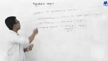 Free download Modern Period  Part-2  Class VIII Social Science Maheikol video and edit with RedcoolMedia movie maker MovieStudio video editor online and AudioStudio audio editor onlin