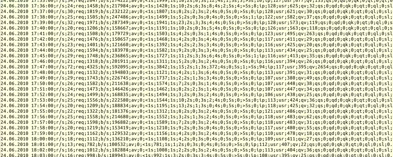 Download web tool or web app mod_qos Download web tool or web app mod_qos