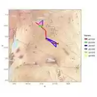 Free download Movement of Six Adult African in Southern Kenya video and edit with RedcoolMedia movie maker MovieStudio video editor online and AudioStudio audio editor onlin