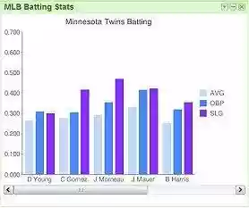Download web tool or web app Mr. Saber Metrics