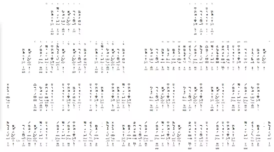 Download web tool or web app MultiLinear Torah