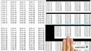 Free download MULTIPLICACIONES video and edit with RedcoolMedia movie maker MovieStudio video editor online and AudioStudio audio editor onlin