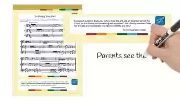 Free download Music FUNdations video and edit with RedcoolMedia movie maker MovieStudio video editor online and AudioStudio audio editor onlin