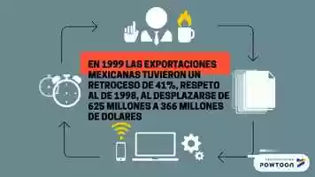 Free download Mxico - Chile video and edit with RedcoolMedia movie maker MovieStudio video editor online and AudioStudio audio editor onlin