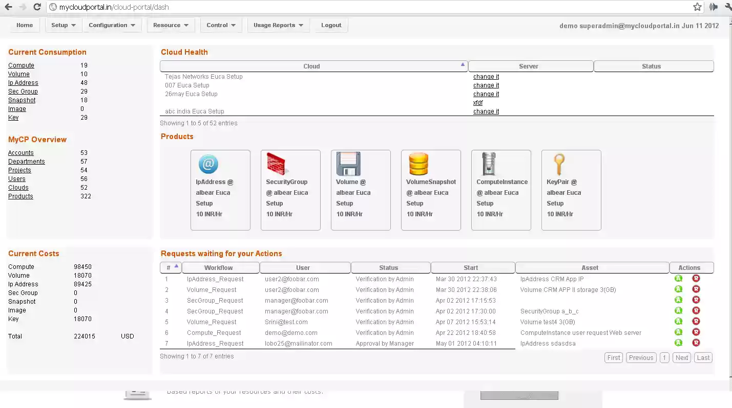 Download web tool or web app mycloudportal.in Download web tool or web app mycloudportal.in