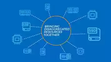 Free download Networking - Fungible Inc. - Explainer Video video and edit with RedcoolMedia movie maker MovieStudio video editor online and AudioStudio audio editor onlin