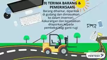 Free download NEW BM PURCHASING CYCLE (B. MELAYU) video and edit with RedcoolMedia movie maker MovieStudio video editor online and AudioStudio audio editor onlin