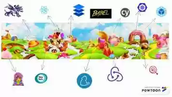 Free download New Land video and edit with RedcoolMedia movie maker MovieStudio video editor online and AudioStudio audio editor onlin