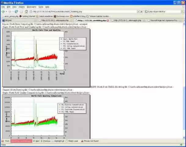 Non-Point Source Model Development Tool