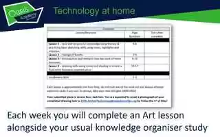 Free download OADV Art Home Learning - Y8 Art - What to Expect video and edit with RedcoolMedia movie maker MovieStudio video editor online and AudioStudio audio editor onlin
