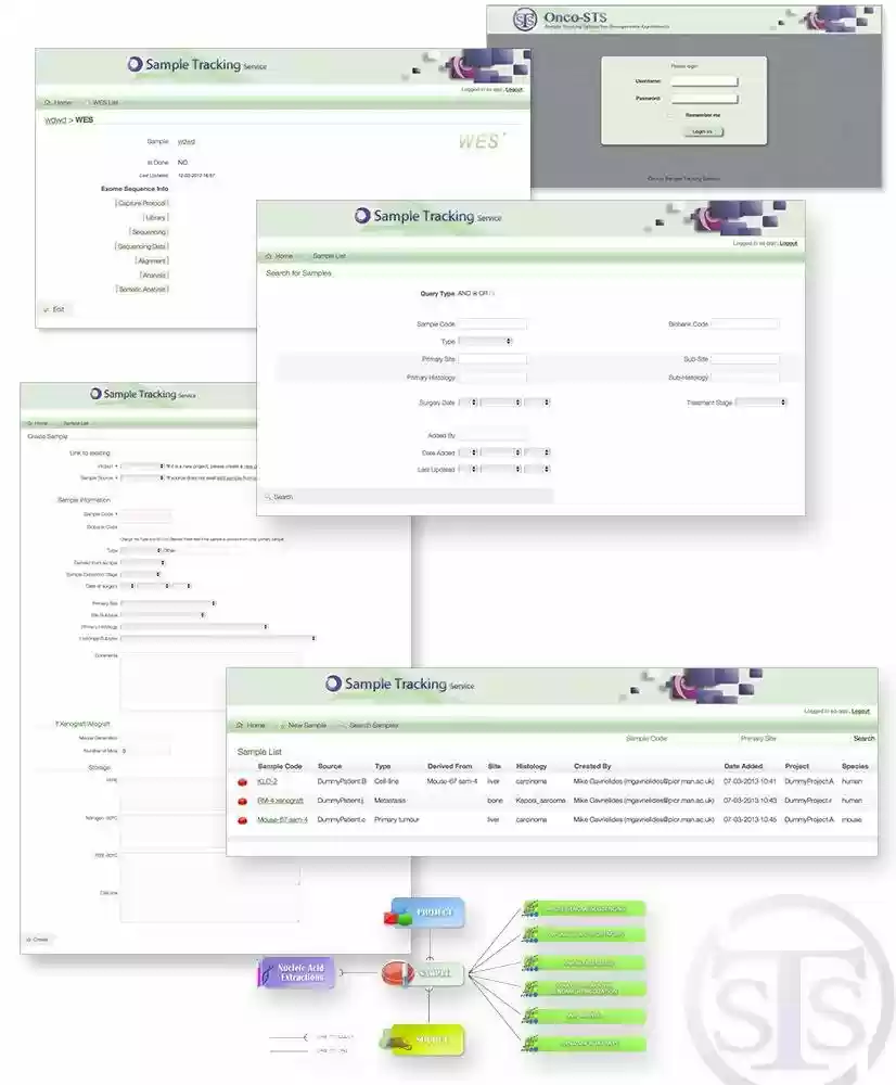 Download web tool or web app Onco-STS Download web tool or web app Onco-STS