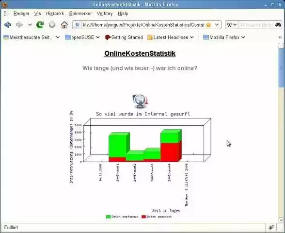 Download web tool or web app OnlineKostenStatistics