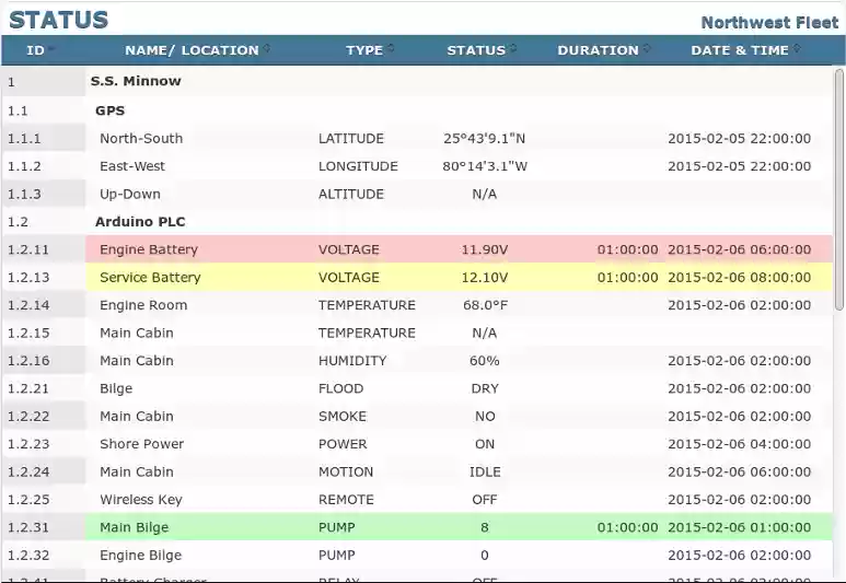 Download web tool or web app openAlerts Download web tool or web app openAlerts