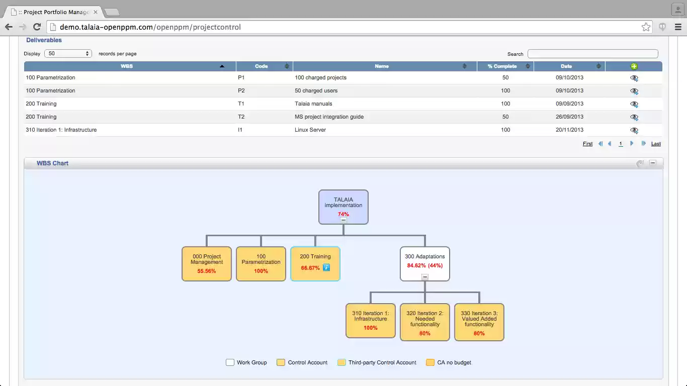 Download web tool or web app OpenPPM Download web tool or web app OpenPPM