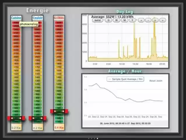 Download web tool or web app OpenRemote Download web tool or web app OpenRemote