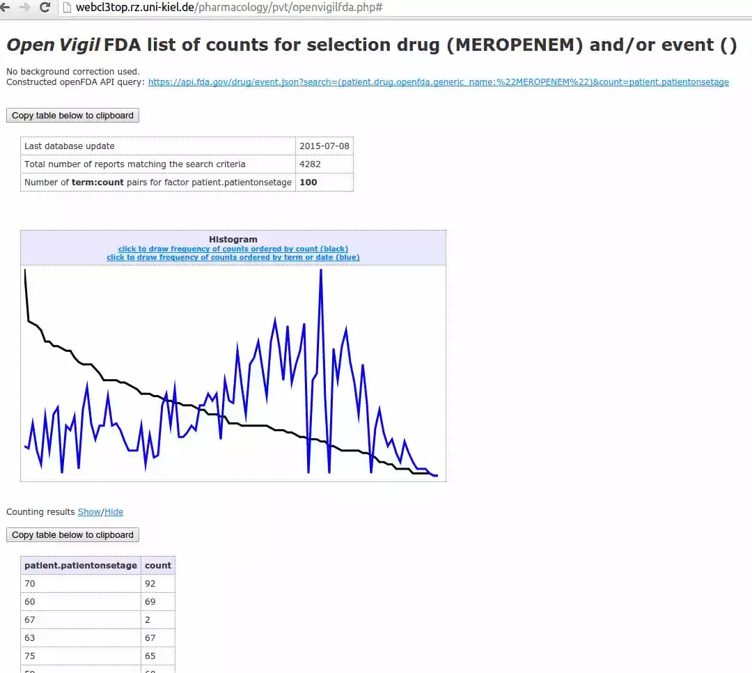 Download web tool or web app OpenVigil