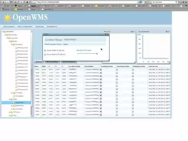 openwms.org