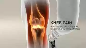 Free download PAIN POINTS ANIMATION_16x9 video and edit with RedcoolMedia movie maker MovieStudio video editor online and AudioStudio audio editor onlin