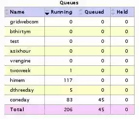 Download web tool or web app pbswebmon Download web tool or web app pbswebmon