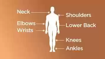 Free download Peel Away Your Pain video and edit with RedcoolMedia movie maker MovieStudio video editor online and AudioStudio audio editor onlin