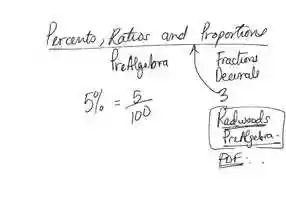 Free download Percents Ratios and Proportions.mp4 video and edit with RedcoolMedia movie maker MovieStudio video editor online and AudioStudio audio editor onlin