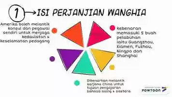 Free download PERJANJIAN WANGHIA video and edit with RedcoolMedia movie maker MovieStudio video editor online and AudioStudio audio editor onlin