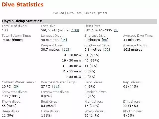 Download web tool or web app phpDivingLog