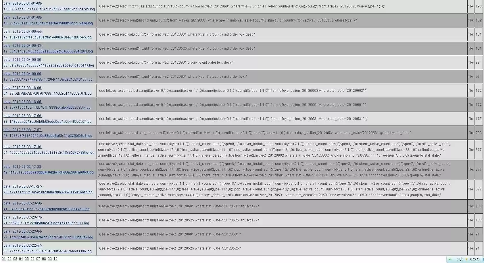 Download web tool or web app phphiveadmin