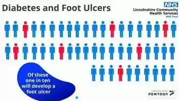 Free download Podiatry and Diabetic foot#4 video and edit with RedcoolMedia movie maker MovieStudio video editor online and AudioStudio audio editor onlin