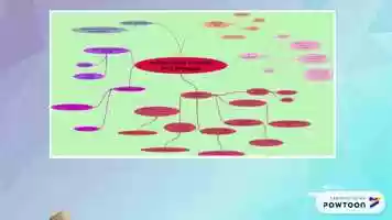 Free download presentacin tareas y contenidos de curso video and edit with RedcoolMedia movie maker MovieStudio video editor online and AudioStudio audio editor onlin