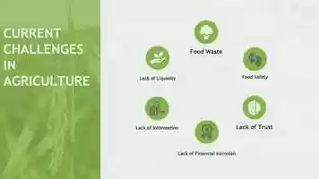 Free download PRODUCE SUPPLY CHAIN Genevieve Leveille video and edit with RedcoolMedia movie maker MovieStudio video editor online and AudioStudio audio editor onlin