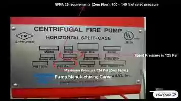 Free download Pump Performace test.pptx video and edit with RedcoolMedia movie maker MovieStudio video editor online and AudioStudio audio editor onlin