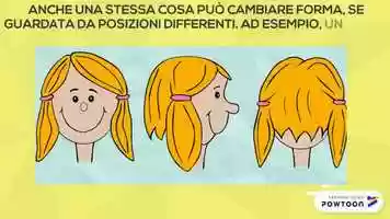 Free download PUNTI DI VISTA video and edit with RedcoolMedia movie maker MovieStudio video editor online and AudioStudio audio editor onlin