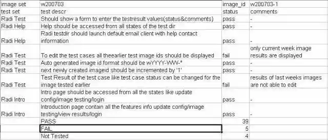 Download web tool or web app Radi a light weight test director tool Download web tool or web app Radi a light weight test director tool