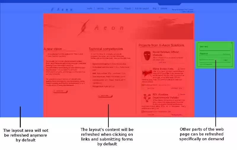 Download web tool or web app rails-ajax Download web tool or web app rails-ajax