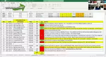 Free download Raymond Report NFL Sports Betting Show #6 - 2020 Carolina Panthers Betting Preview video and edit with RedcoolMedia movie maker MovieStudio video editor online and AudioStudio audio editor onlin