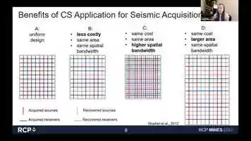 Free download RCP Compressive Sensing Anna Titova video and edit with RedcoolMedia movie maker MovieStudio video editor online and AudioStudio audio editor onlin