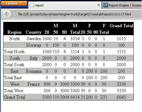 Report Engine