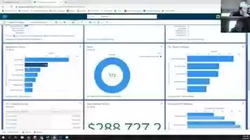Free download Salesforce 2.0 Continuous Education Module video and edit with RedcoolMedia movie maker MovieStudio video editor online and AudioStudio audio editor onlin