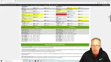 Free download San Jose Sharks vs. Winnipeg Jets Prediction 2/14/20 - Free NHL Picks  Preview video and edit with RedcoolMedia movie maker MovieStudio video editor online and AudioStudio audio editor onlin