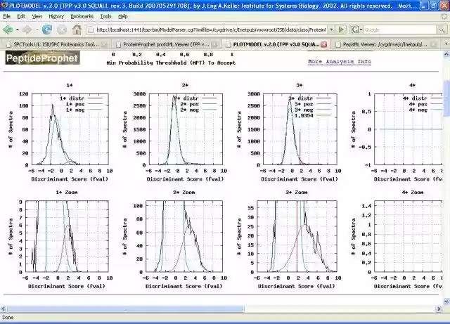 Download web tool or web app SASHIMI