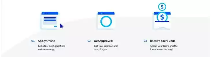 Free download SBG_Website_Animation_3_steps-02 video and edit with RedcoolMedia movie maker MovieStudio video editor online and AudioStudio audio editor onlin