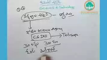 Free download Science and Technology lesson 1.mp4 video and edit with RedcoolMedia movie maker MovieStudio video editor online and AudioStudio audio editor onlin