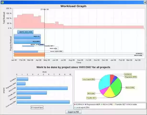 Download web tool or web app Scrinch