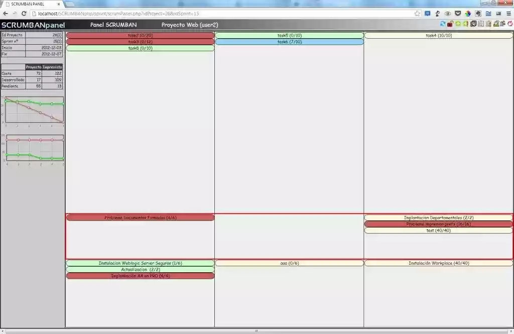 Download web tool or web app SCRUMBANpanel Download web tool or web app SCRUMBANpanel