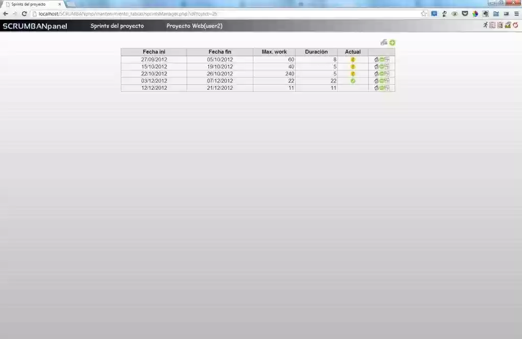 Download web tool or web app SCRUMBANpanel Download web tool or web app SCRUMBANpanel