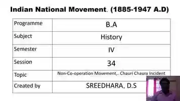 Free download session 34 Non-Co-operation Movement,. Chauri Chaura Incident.mp4 video and edit with RedcoolMedia movie maker MovieStudio video editor online and AudioStudio audio editor onlin