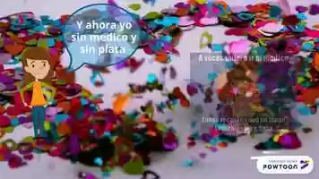 Free download SEXUALIDAD EN ADOLESCENTES video and edit with RedcoolMedia movie maker MovieStudio video editor online and AudioStudio audio editor onlin