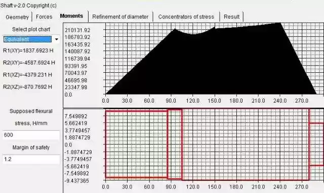 Download web tool or web app Shaft Download web tool or web app Shaft